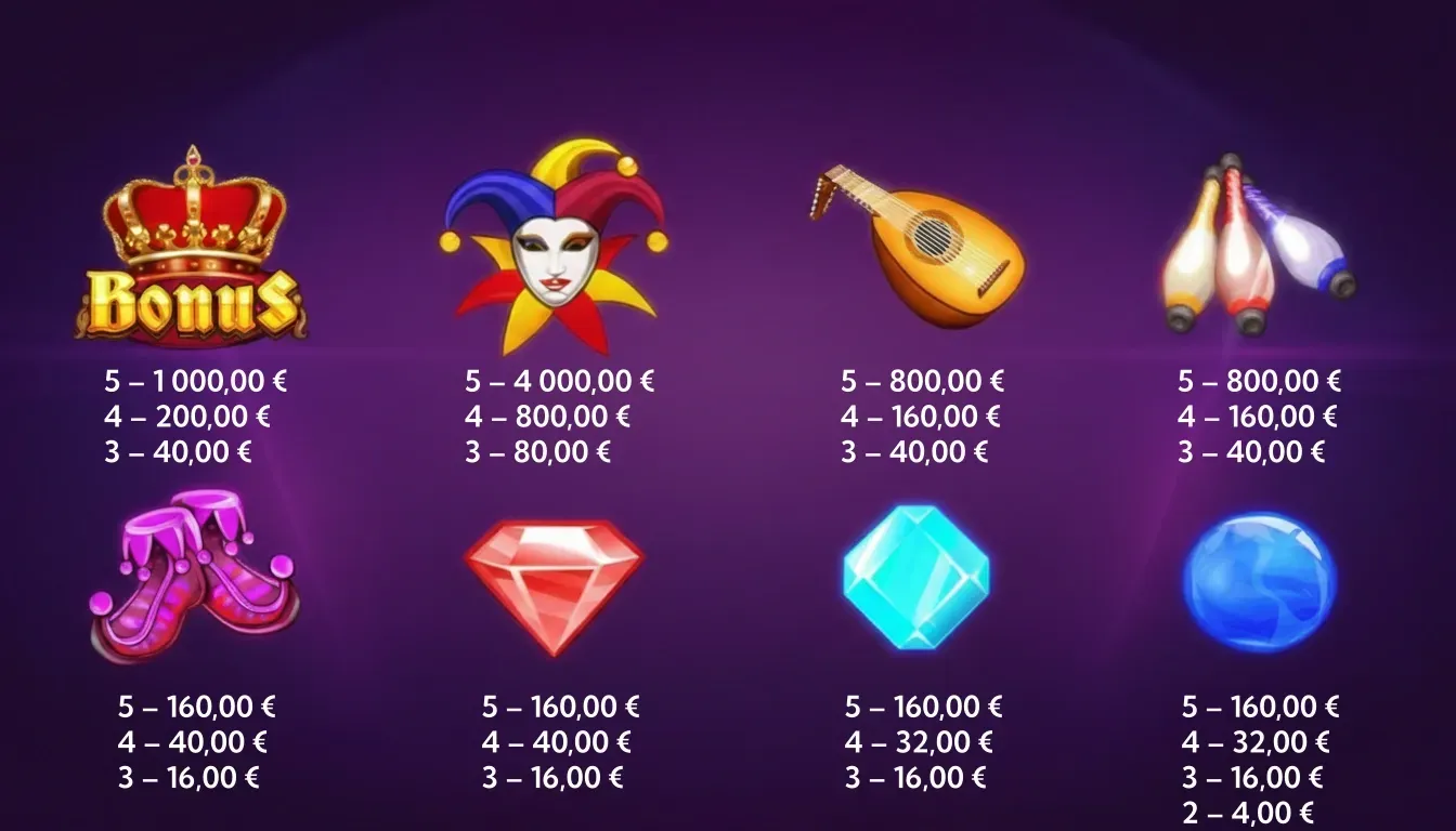 simbolos_joker_jewels